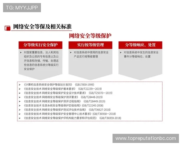 abg欧博登录客服为用户提供个性化账户安全设置与登录保护方案