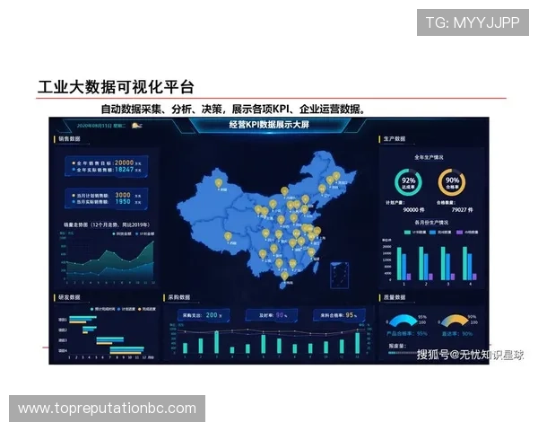 探索dg视讯合作平台助力企业实现数字化转型与市场扩展