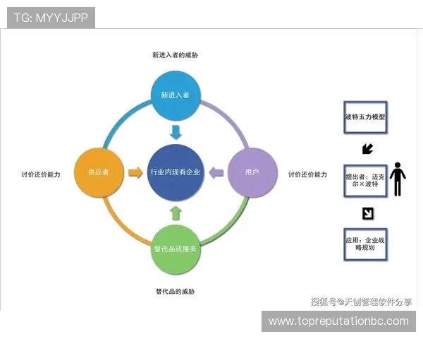 欧博凯化学企业文化与团队建设对行业竞争力的提升作用 欧博凯化学企业文化与团队建设对行业竞争力的提升作用